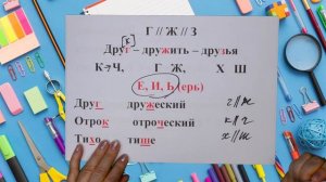 Чередование звуков | 5 класс