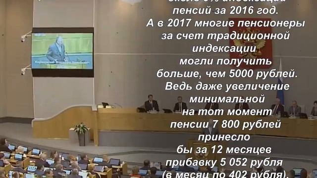 Пенсионерам компенсируют недополученную индексацию пенсии на 14,4% смотреть онлайн