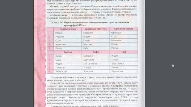 География 10-11к(1ч) 27§ Сельское хозяйство. Земледелие и животноводство. смотреть онлайн