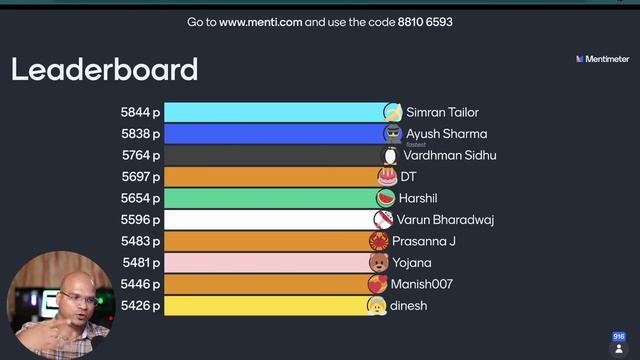 Java Quiz смотреть онлайн