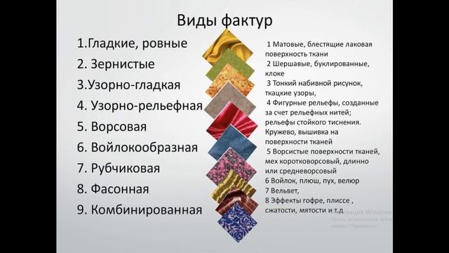 Исследование текстиля разной фактуры и цвета 6 класс смотреть онлайн