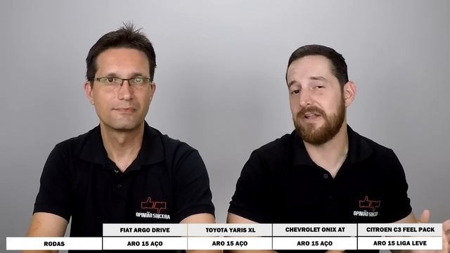 Comparativo carros Automáticos mais BARATOS do Brasil! Argo CVT, Yaris, Onix ou C3? Qual o melhor? смотреть онлайн