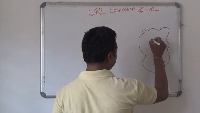 Networking with java 6 смотреть онлайн