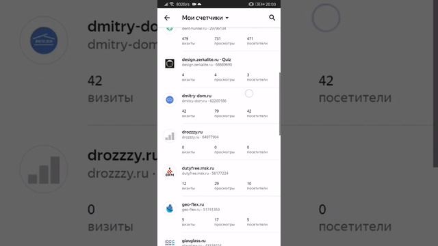 Яндекс Метрика для Android смотреть онлайн
