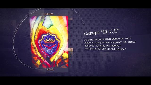 Этап 7 - Семинар "Работа с откатами после первого воздействия" (Сефиры "Тиферет", "Ход", "Есод") смотреть онлайн