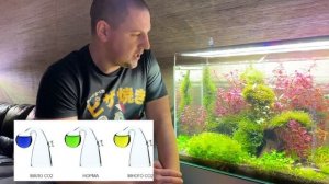 Дропчекер+Индикатор, СО2 , углекислый газ (СО2)