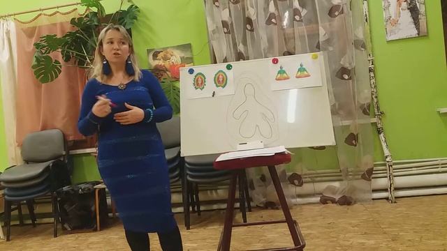 Энергетическое поле человека и аура. смотреть онлайн