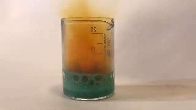 Cu+4HNO3 CuNO32+2NO2+2H2O смотреть онлайн