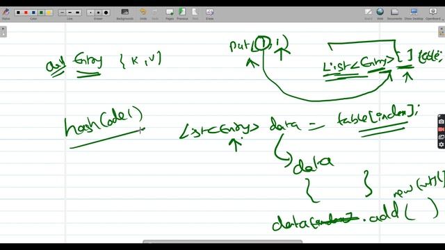 Design HashMap - LeetCode 706 смотреть онлайн