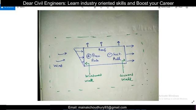 Complete Tekla Software in 40 minutes | Building design | beam design, column design, IS Code смотреть онлайн