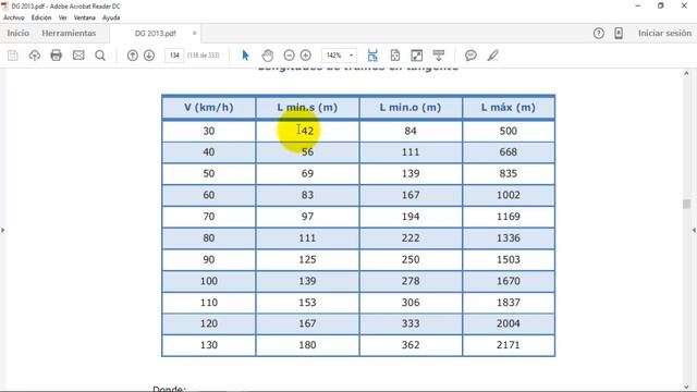 AUTOCAD CIVIL 3D 2017 MODULO 13 смотреть онлайн