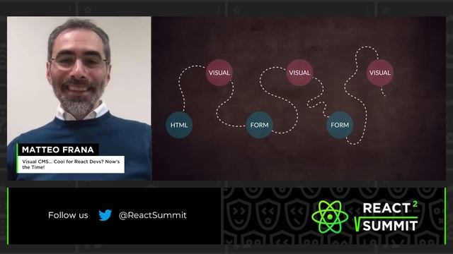 Matteo Frana - Visual CMS… cool for React devs? Now’s the time!, React Summit 2023 смотреть онлайн