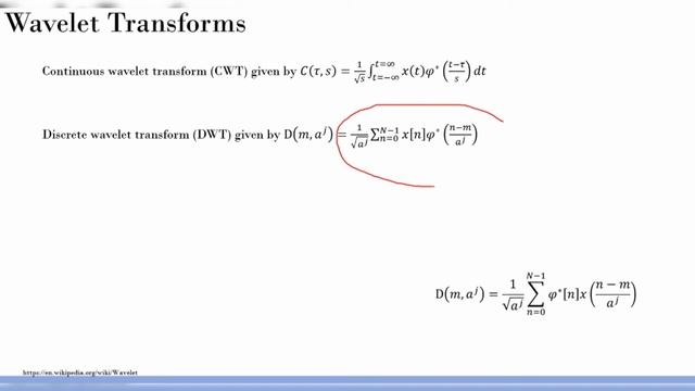 Wavelet transform for Images смотреть онлайн