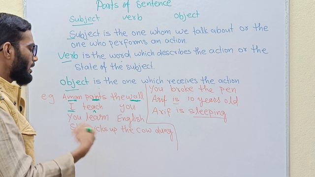 January 1, 2023. What is Subject Verb and Object. смотреть онлайн