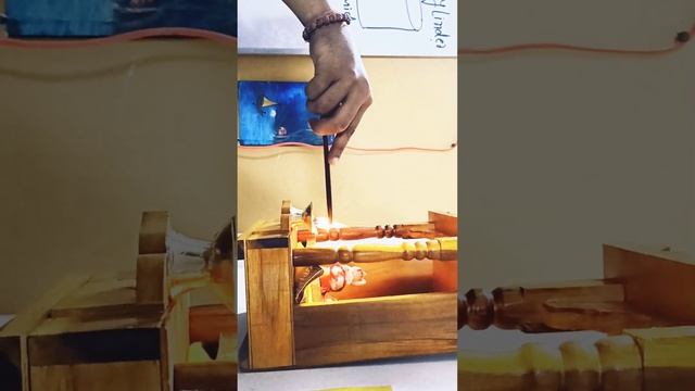 The Dynamic Art Academy Ganesh God Subh muhuurat Arti Pooja ? смотреть онлайн