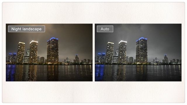 Nikon Z 50 Tutorial: Photographing at night - Low light photography смотреть онлайн