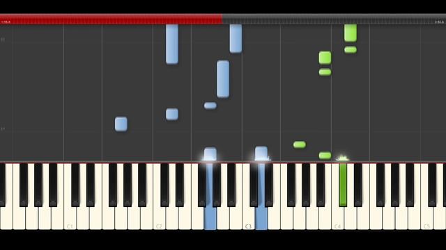Soy Luna Profugos Piano midi tutorial sheet partitura Soda Stereo how to Play 2 смотреть онлайн