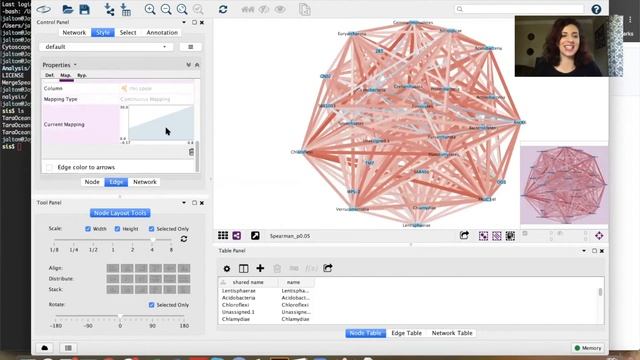 Topic: Network Science Cytoscape tutorial смотреть онлайн