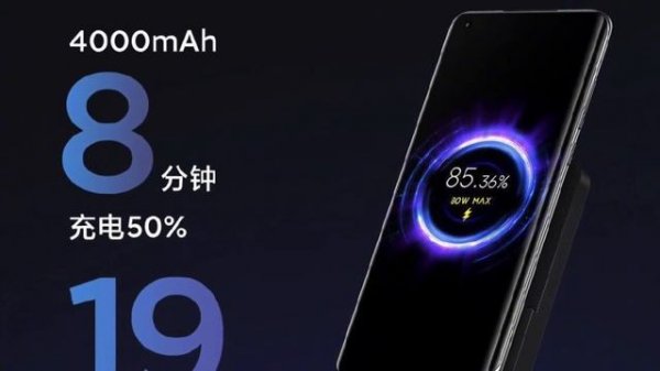 Tech News [Samsung Galaxy S21, самая быстрая беспроводная зарядка Xiaomi]