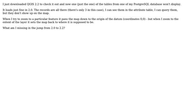 GIS: Postgresql table won't display in QGIS 2.2 смотреть онлайн