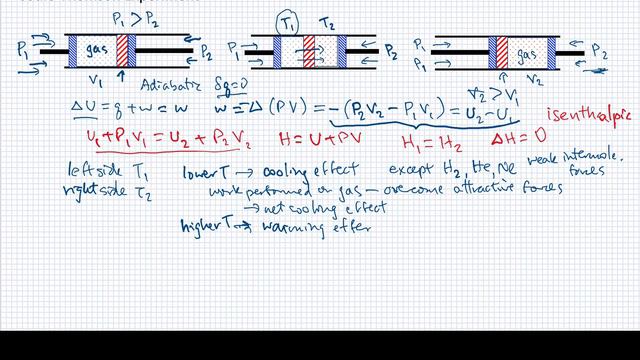 Lesson 1D The Joule-Thomson Experiment смотреть онлайн