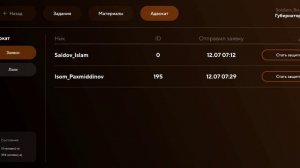 ЧТО на АККАУНТЕ ЛИДЕРА? ЧТО МОЖЕТ ЛИДЕР на МАТРЁШКЕ РП?! КАКАЯ ЗАРПЛАТА У ЛИДЕРА?