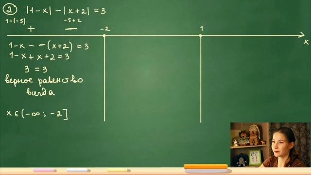 Раскрытие модуля методом интервалов смотреть онлайн