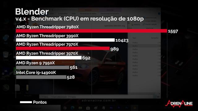 CPU MAIS PODEROSO? 128 THREADS do AMD Ryzen Threadripper testados! смотреть онлайн