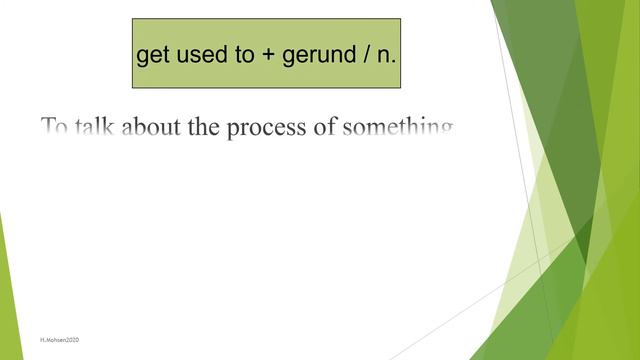 used to / would / be used to / get used to смотреть онлайн