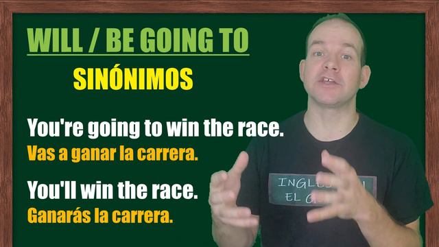 BE GOING TO EN INGLÉS: cómo usar "going to" vs. "will" смотреть онлайн