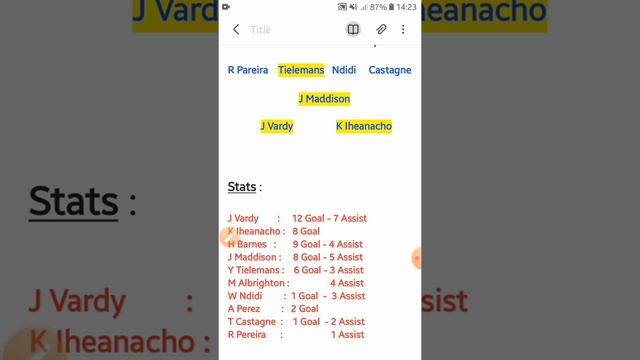 LEI vs SOU Dream11 Tips & Predictions | LEI vs SOU Dream11 Tips | Leicester vs Southampton Dream11 смотреть онлайн