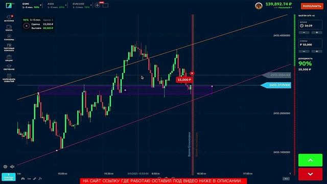 ЗАРАБАТЫВАЙТЕ 1700 ЕВРО В ДЕНЬ БЕЗ ВЛОЖЕНИЙ – РЕАЛЬНО ЛИ ЭТО В ИНТЕРНЕТЕ?