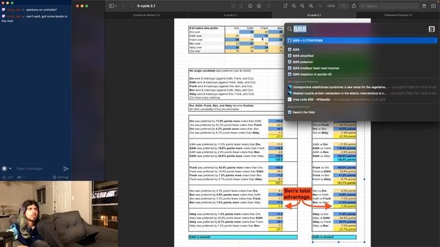 Ranked Robin: The Newest Oldest Voting Method | In Class with Sass смотреть онлайн