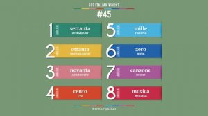 #45 - ИТАЛЬЯНСКИЙ ЯЗЫК - 500 основных слов. Изучаем итальянский язык самостоятельно