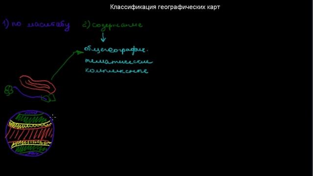 50 Классификация географических карт смотреть онлайн
