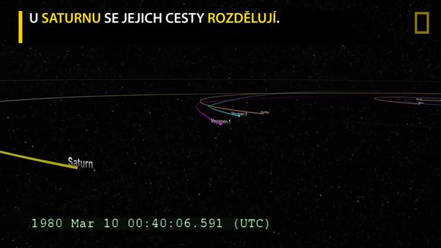 Cesty vesmírných sond Voyager смотреть онлайн