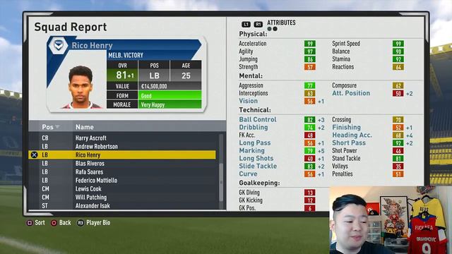 FIFA 17 Career Mode Best Cheap Young FULLBACKS To Buy: THE CHEAP LUKE SHAW смотреть онлайн