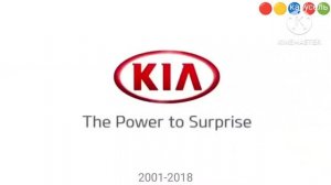 kia logo history