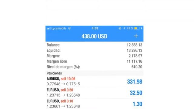Señales Forex M.Society Auto Copy смотреть онлайн