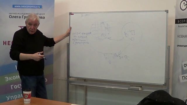 Олег Григорьев. Лекция 18. Финансовый сектор: история, теория и практика, часть 2 смотреть онлайн