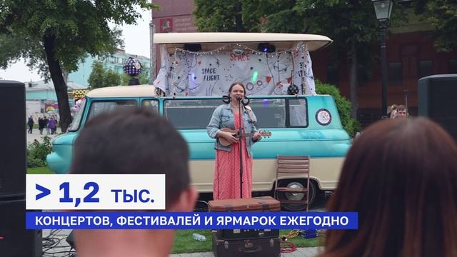 Туризм в Москве смотреть онлайн