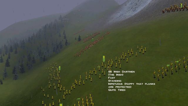 Medieval Total War: Viking Invasion - Irish Part 5 смотреть онлайн