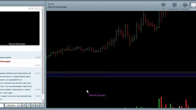 130320 Автоматизированный обсчет рыночных Объемов смотреть онлайн