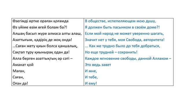 ТӘУЕЛСІЗДІК. Қалқаман Сарин. НЕЗАВИСИМОСТЬ. 5 класс. Казахский язык в русской школе смотреть онлайн