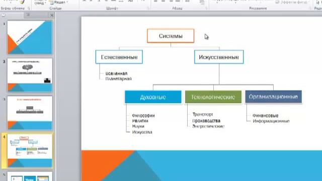 Стили для схемы в PowerPoint 2010 - чтоб было красиво смотреть онлайн