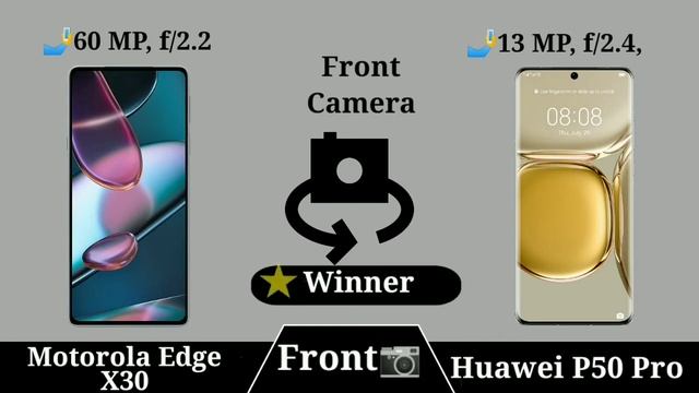 Motorola Edge X30 vs Huawei P50 Pro смотреть онлайн