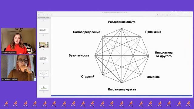 Конфликты: что делать и как реагировать смотреть онлайн