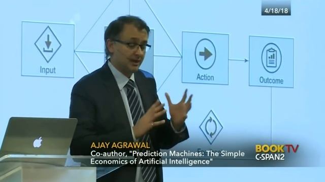 Prediction Machines: The Simple Economics of Artificial Intelligence смотреть онлайн