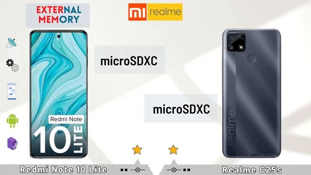 Xiaomi Redmi Note 10 Lite vs Realme C25s | Redmi Note 10 Lite vs Realme C25s смотреть онлайн