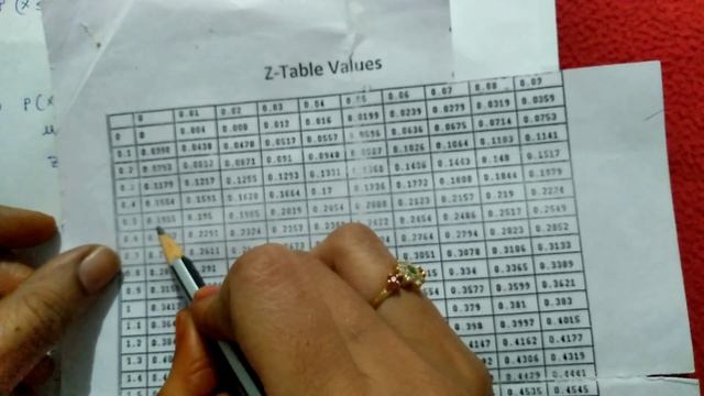 How to calculate Normal distribution|| Probability Distribution|| QT videos|| смотреть онлайн